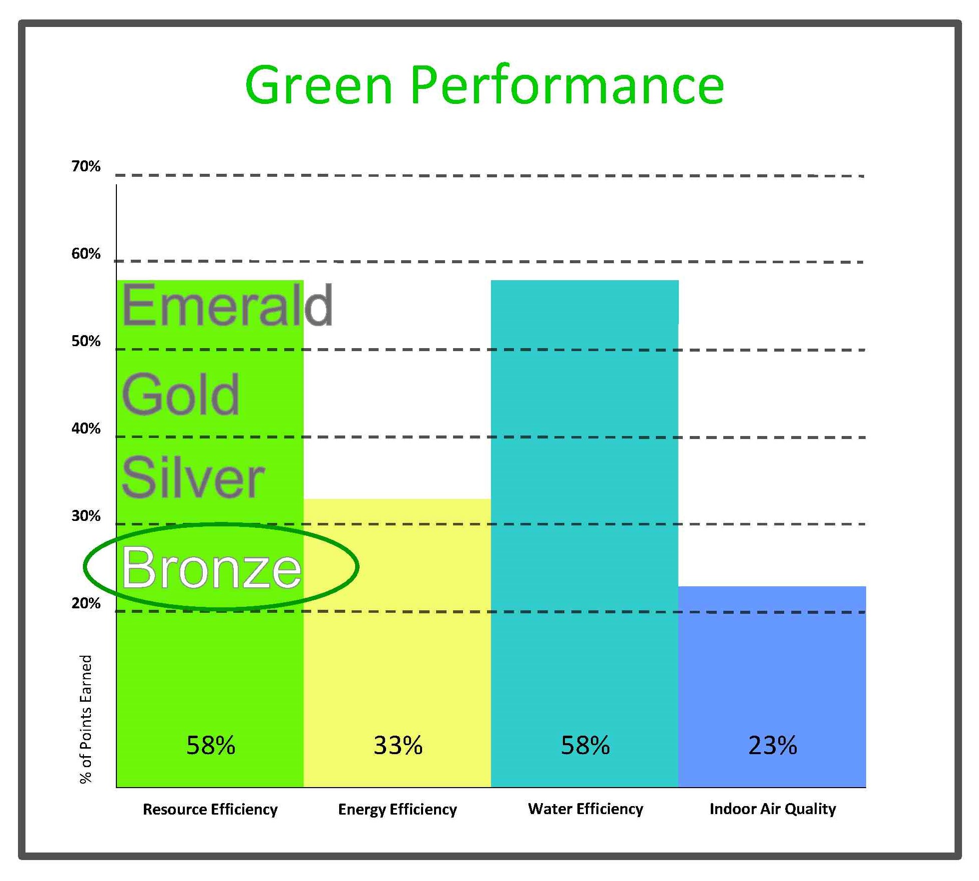 Featherlite TRA Certification, Inc.