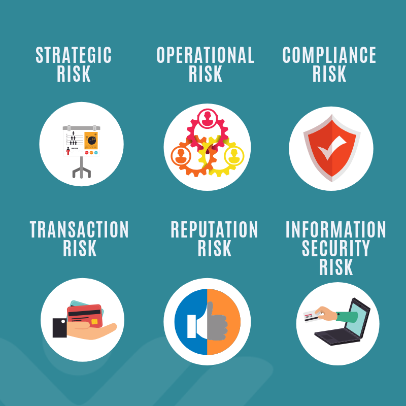 Six important risks to manage with your vendors | Vendor Centric