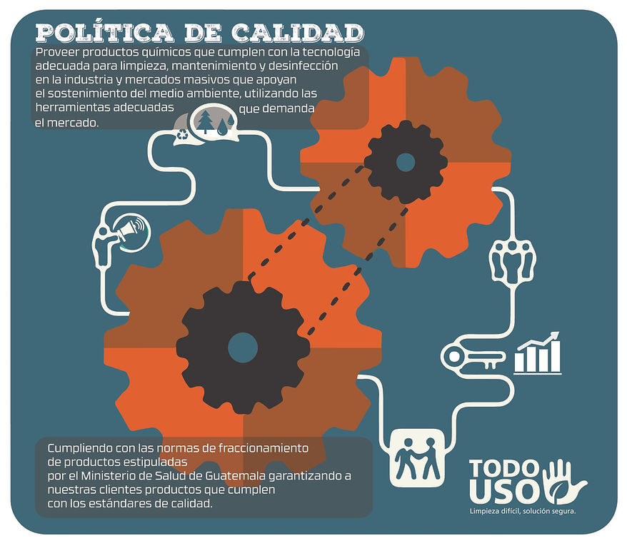 Politica de calidad