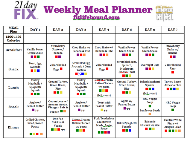 calorie meals planner