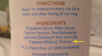 A Poison called Deodorant - Holistic Therapy & Arts - Thomais de Fois