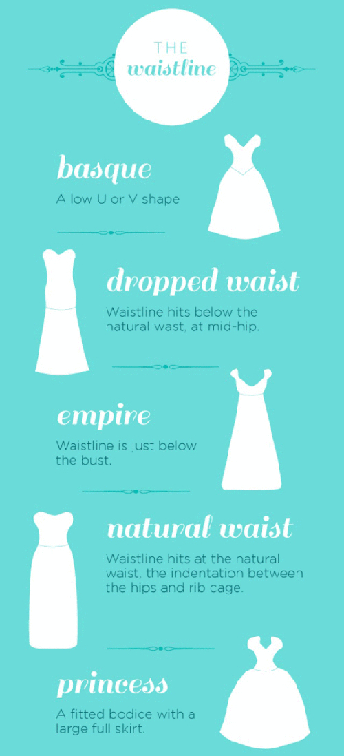 wedding dress style guide