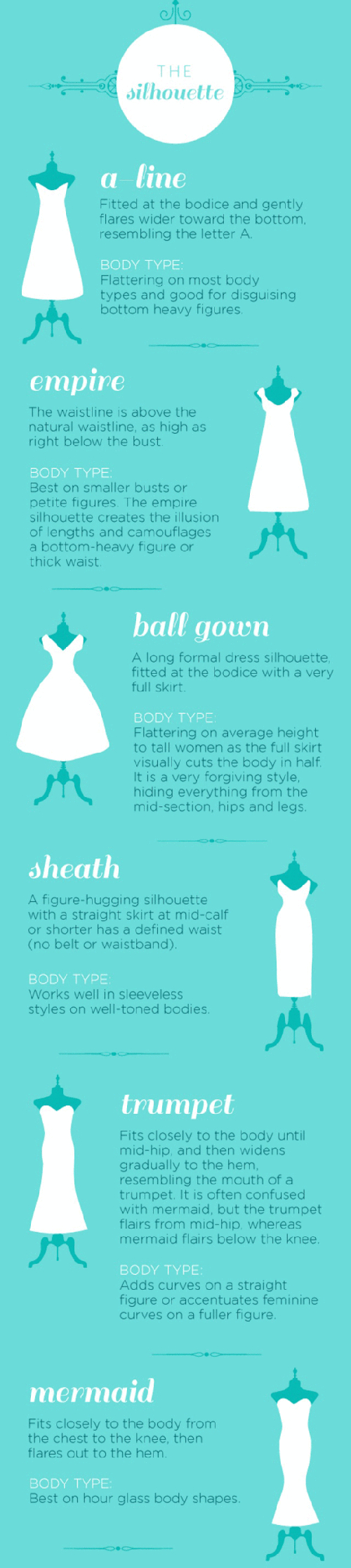 wedding dress style guide