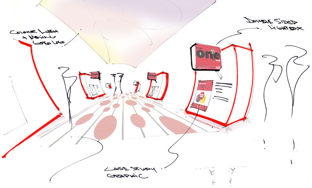 ACA Design Ltd Exhibition stand design and production services Wix 