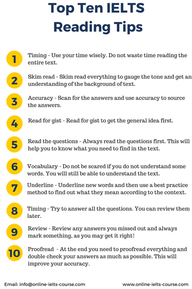 Ielts general writing task 1 image