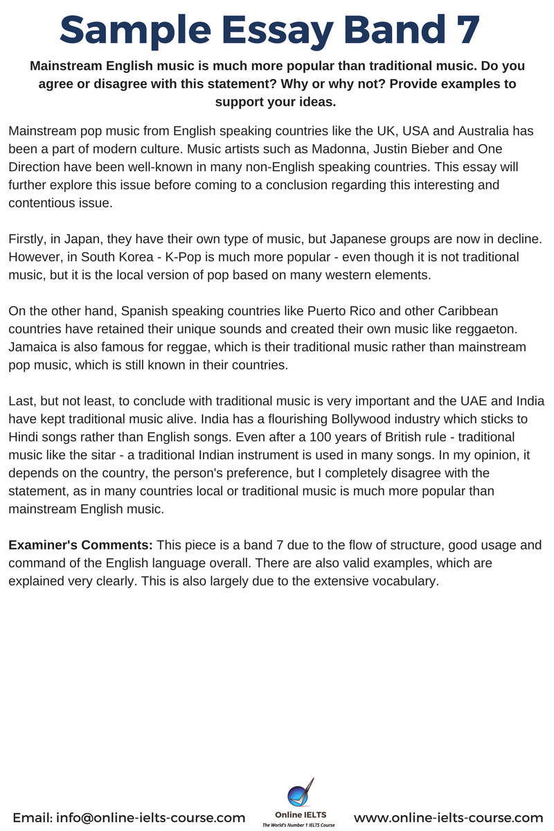 Admission essay writing 7 band