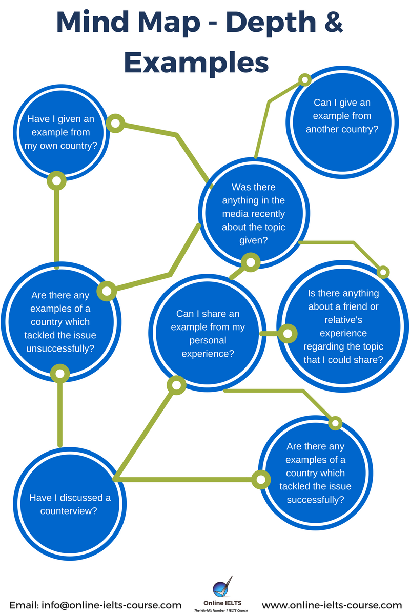 epub dynamics of technological