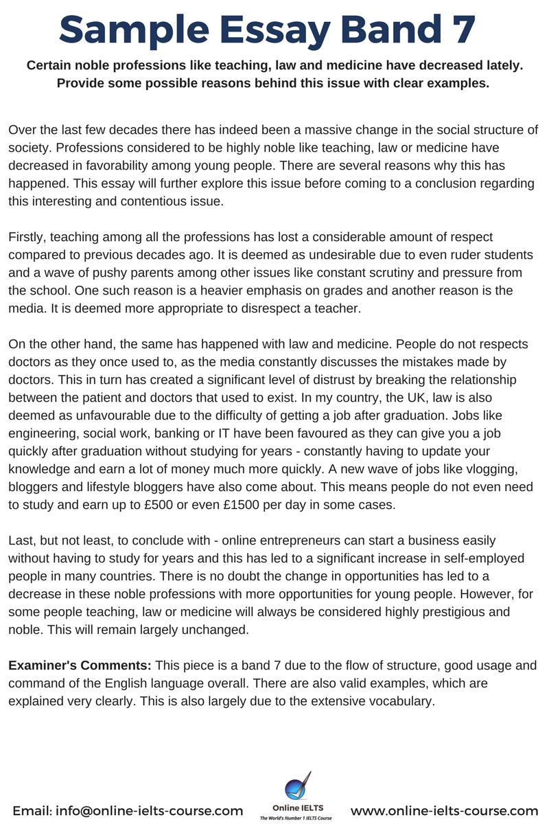 Admission essay writing 7 band
