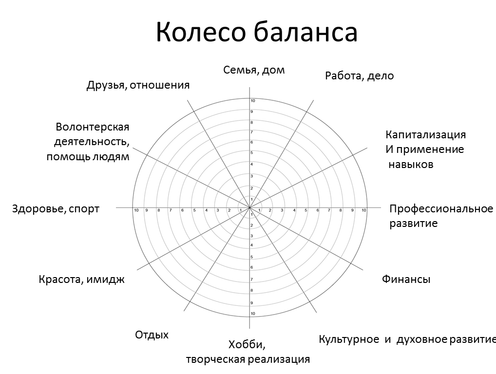 Ванночки для ног с хозяйственным мылом и содой «Заяц, стань тигром!» читать