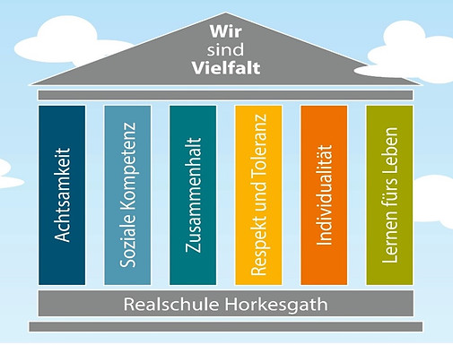 Leitbild.jpg