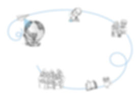 Schema