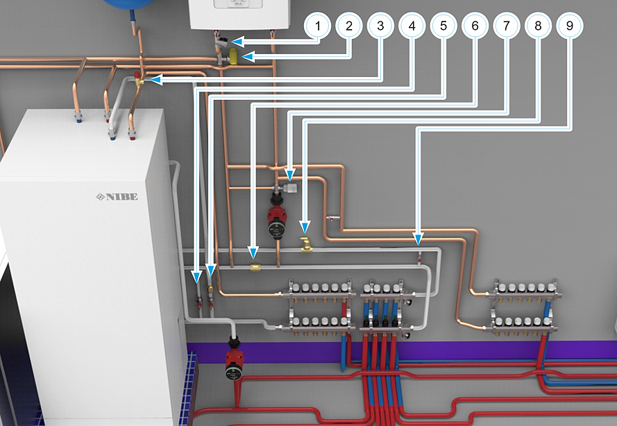 Система отопления частного дома с газовым котлом и бойлером