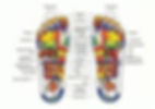 reflexology