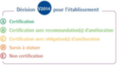 niveau_de_certification.png