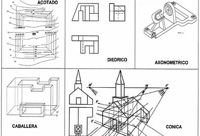 Dibujo Técnico 1º Bach.: COLOCACIÓN DE LA ESCUADRA Y CARTABÓN (ISOMÉTRICA)