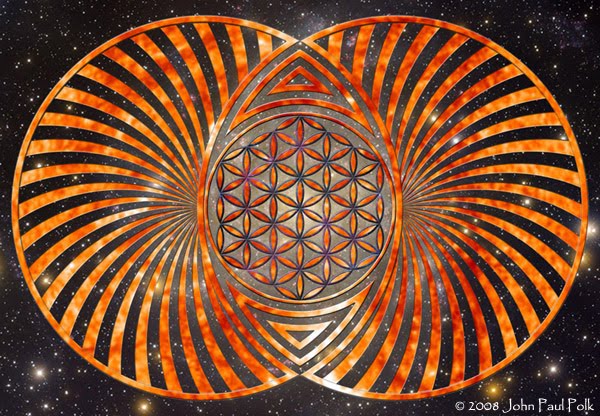 Resultado de imagen para VESICA PISCIS PRECESION