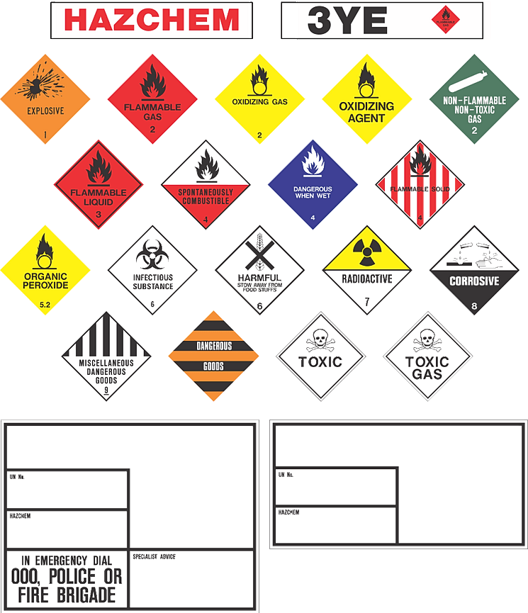 hie signs Hazchem Signage