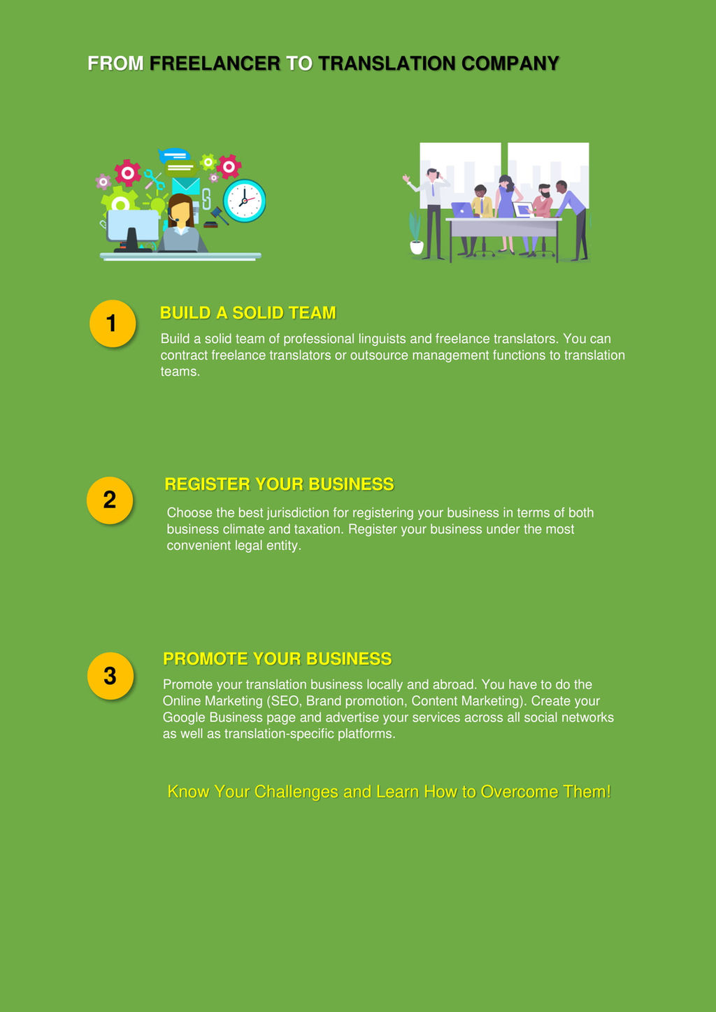 The Influence Of Translate Jobs In Your Prospects/Followers