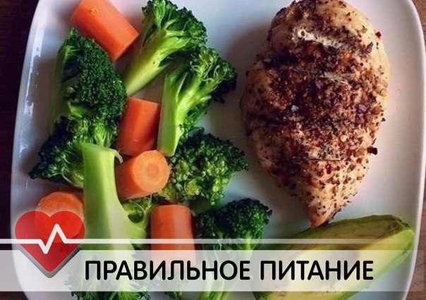 Блюдо из продуктов что есть в домашних условиях Блюдо из продуктов что есть в домашних