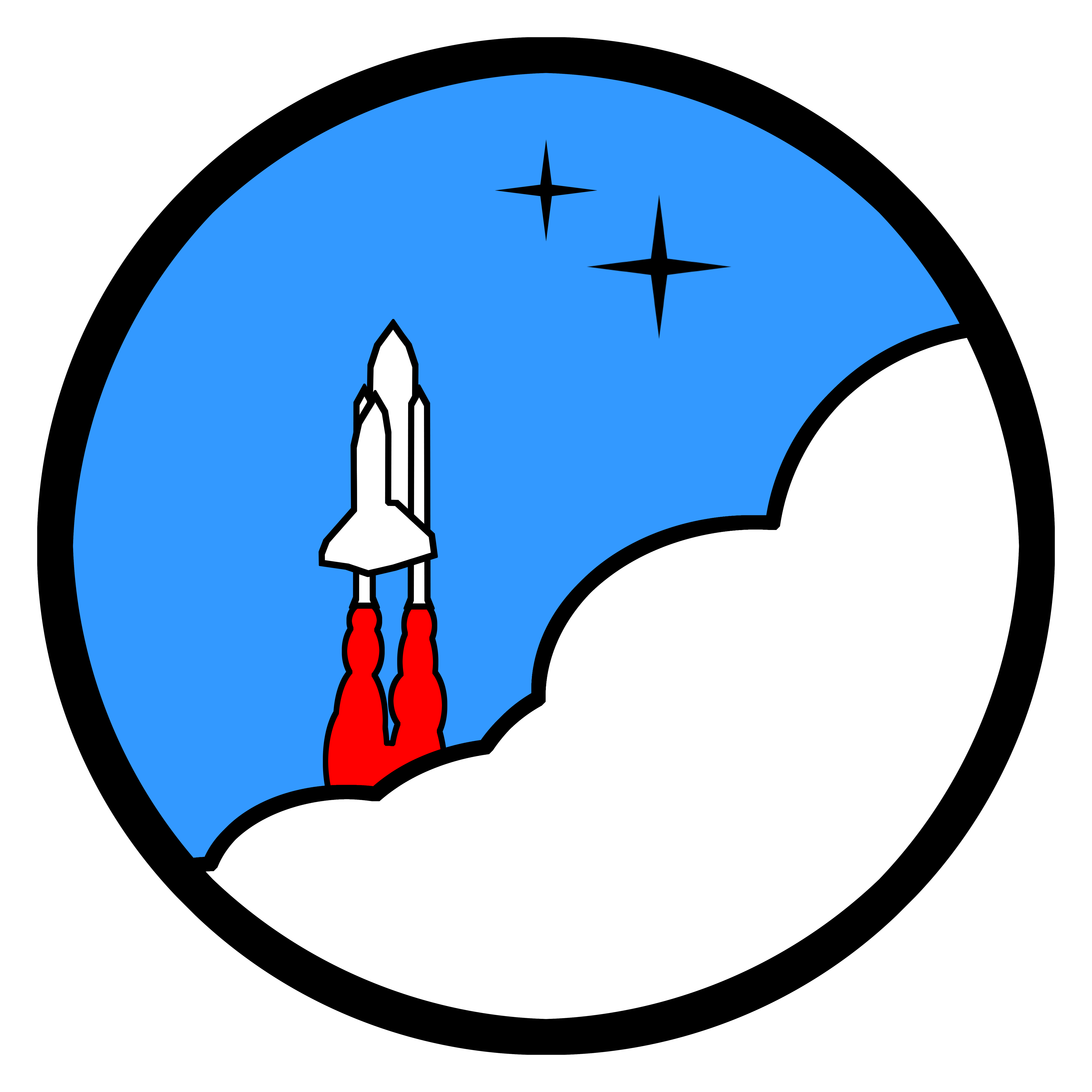 Launch Pad Program, Australia.