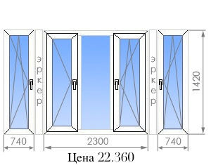 Цены на пластиковые окна в п-44т от 8 900 руб. - okna street.