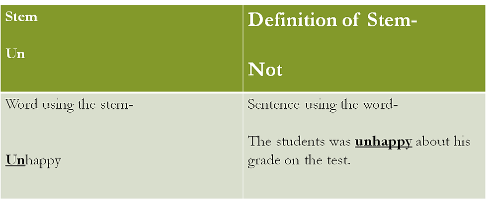 Signposting debate picture