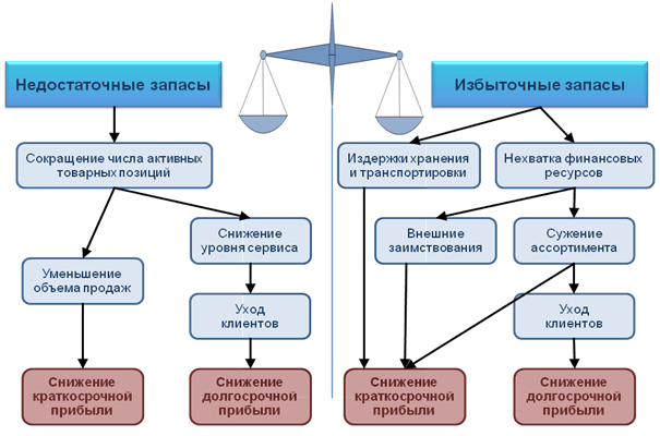 Вяжем волны из остатков пряжи. Автор Светлана Гордон (Tashashu) Вяжем волны из остатков пряжи Светлана Гордон раскрывает секреты своих