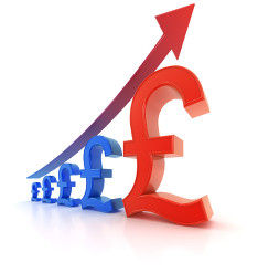 £