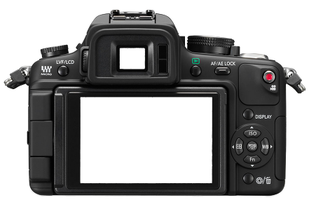 camera