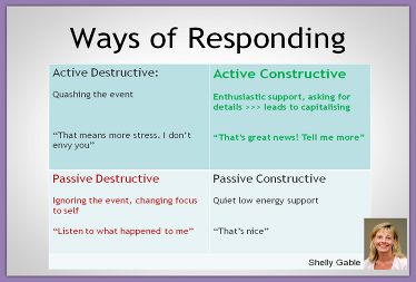 Slide31