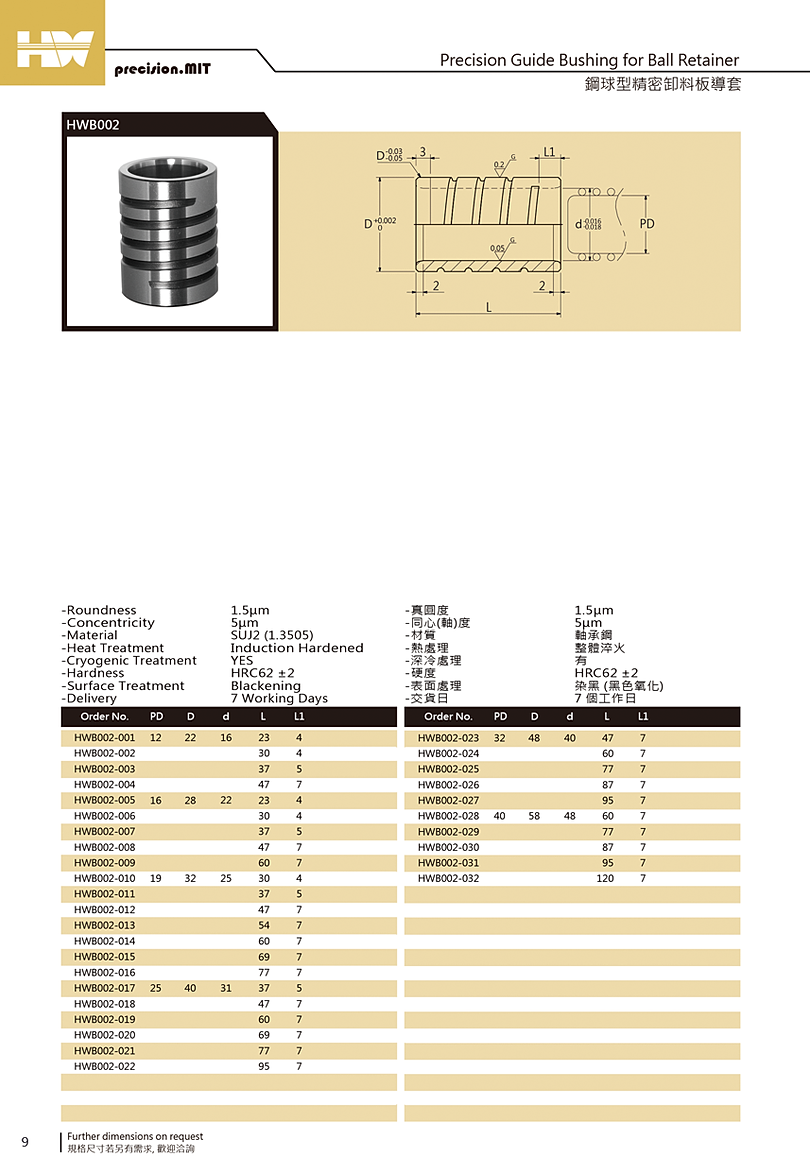 導套 , BUSHING , BUSH , 模具配件 , MOLD COMPONENT