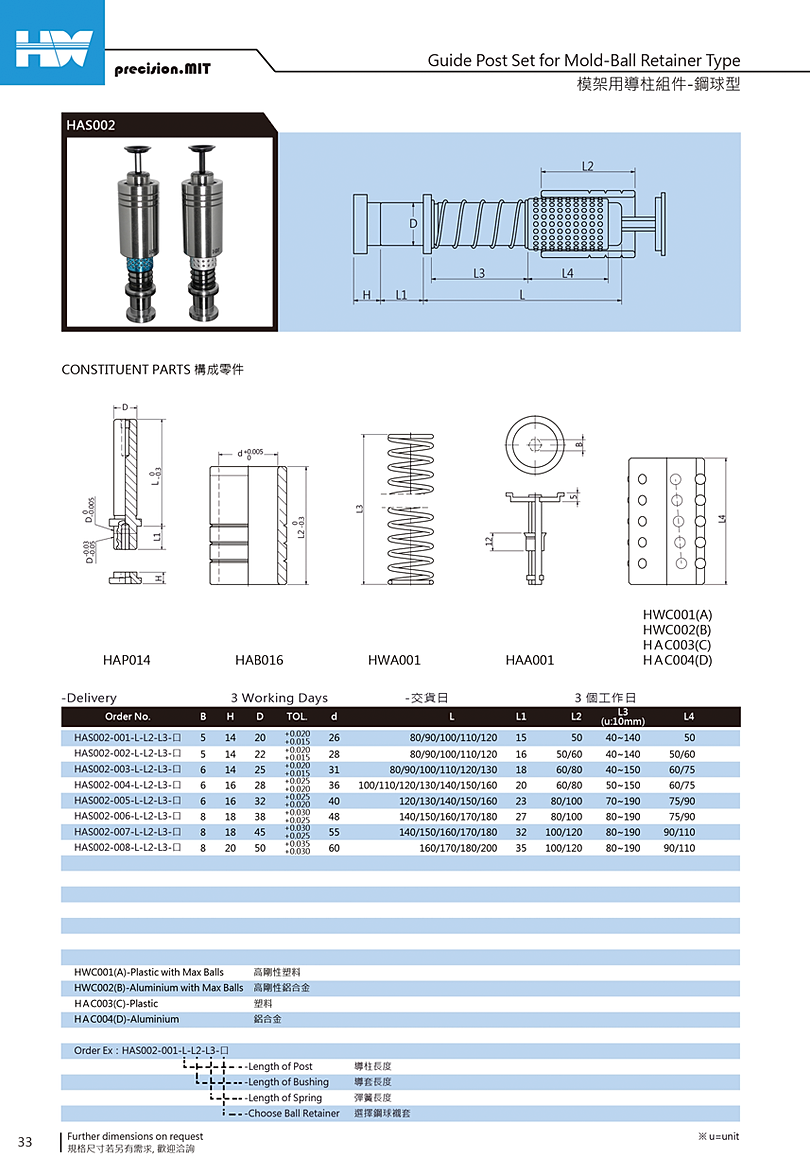 組件 , SET , 模具配件 , MOLD COMPONENT