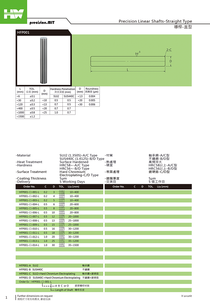 導柱 , PIN , POST , 模具配件 , MOLD COMPO