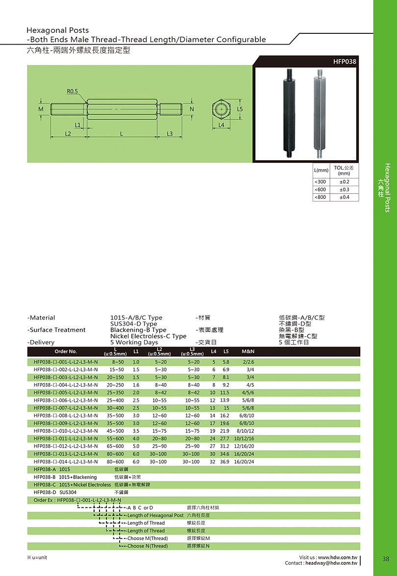 導柱 , PIN , POST , 模具配件 , MOLD COMPO