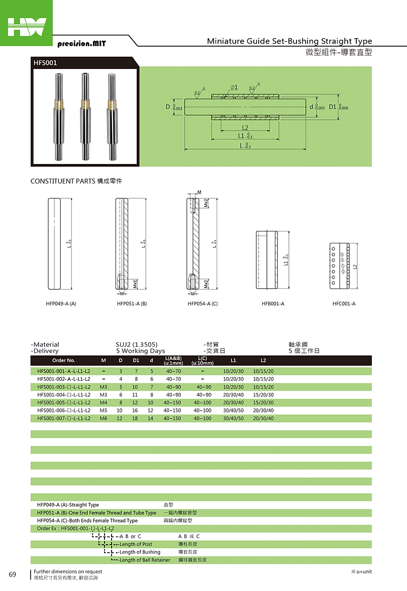 組件 , SET , 模具配件 , MOLD COMPONENT