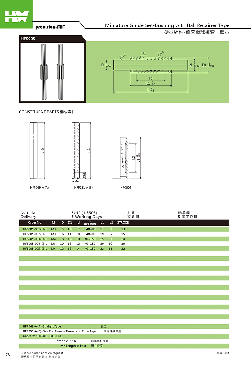 組件 , SET , 模具配件 , MOLD COMPONENT