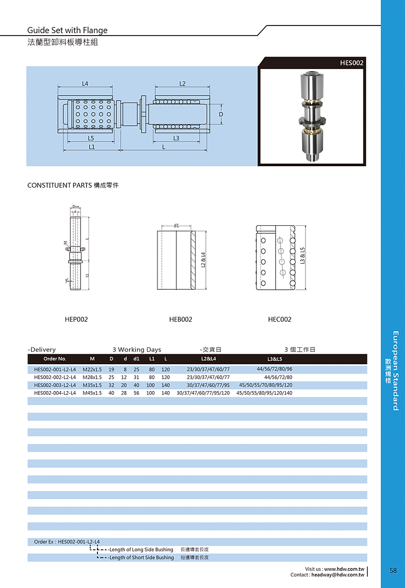 組件 , SET , 模具配件 , MOLD COMPONENT