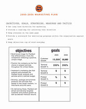 Critical Thinking Means Business - ThinkWatson com