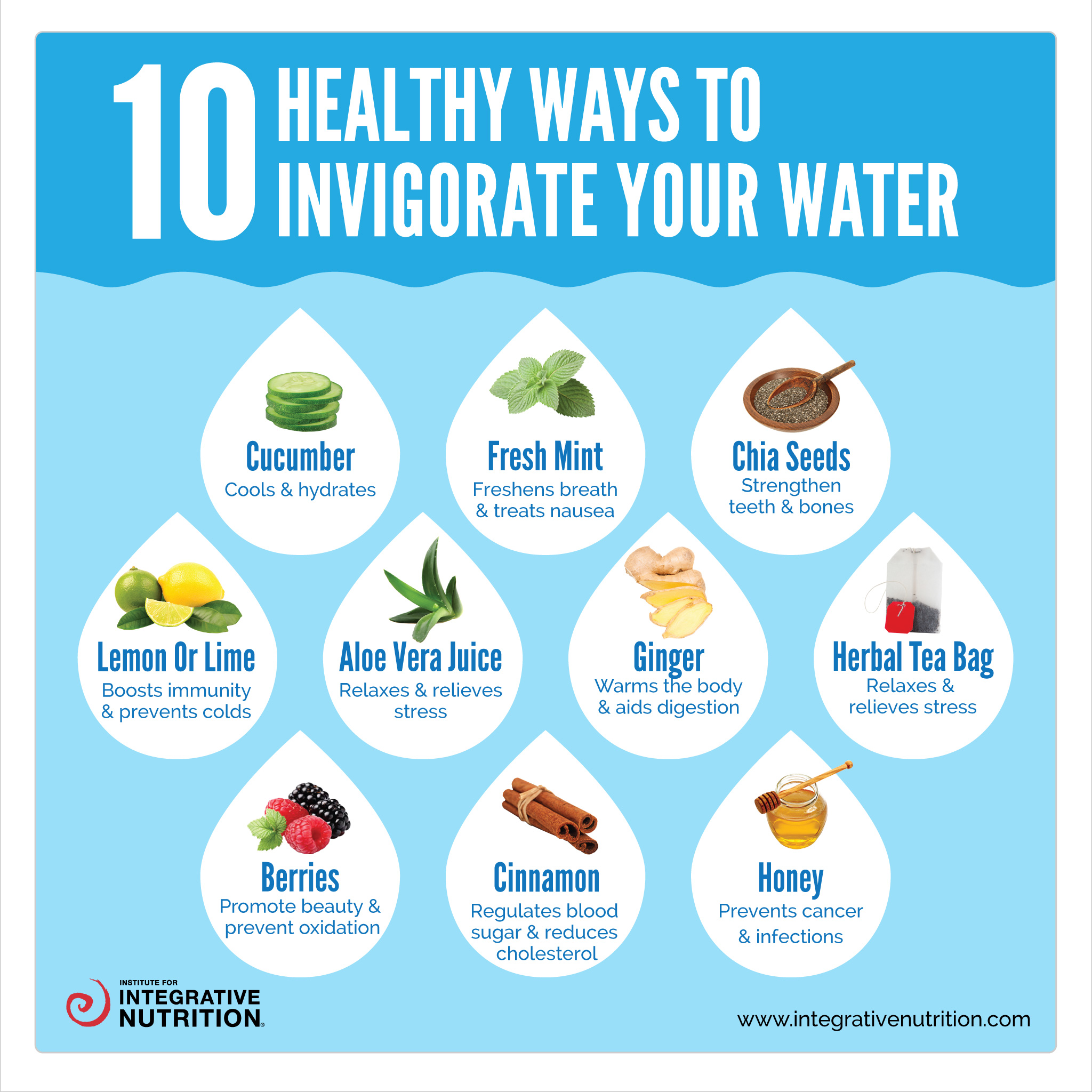 10 healthy ways to invigorate your water water shop