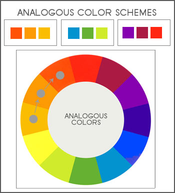 Analogous Color Schemes analogous color scheme | cosy & chic interior design and decorating Analogous Color Schemes analogous color scheme | cosy & chic interior design and decorating