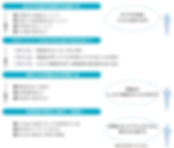 業務内容 相続設計 図4.jpg