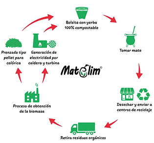 reciclado-01.png