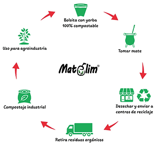 reciclado-02.png