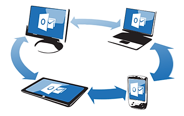 Microsoft malware removal tool for windows 7