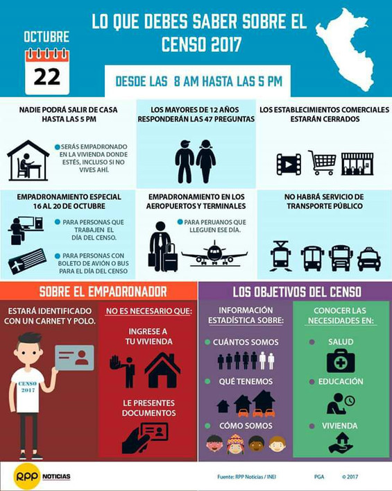 En resumen