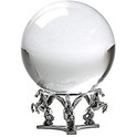 My Crystal Ball Tells Me To...