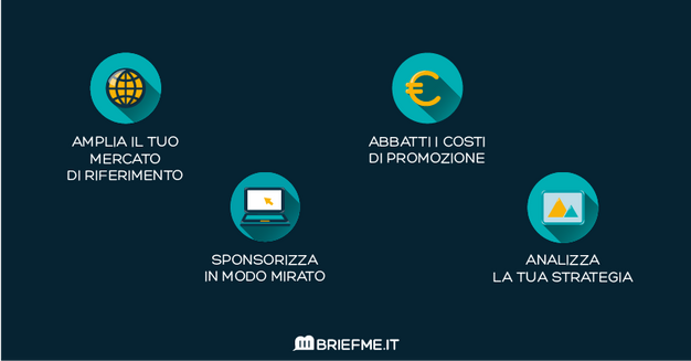 STRATEGIA DI COMUNICAZIONE