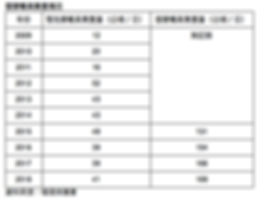 螢幕快照 2020-04-27 上午10.39.16.png