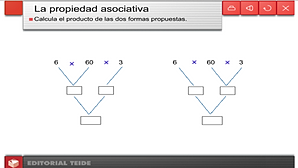 Resultado de imagen para propiedad adicion conmutativa interactivos