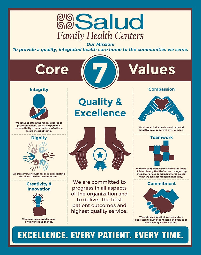 Salud Family Health Centers Core Values